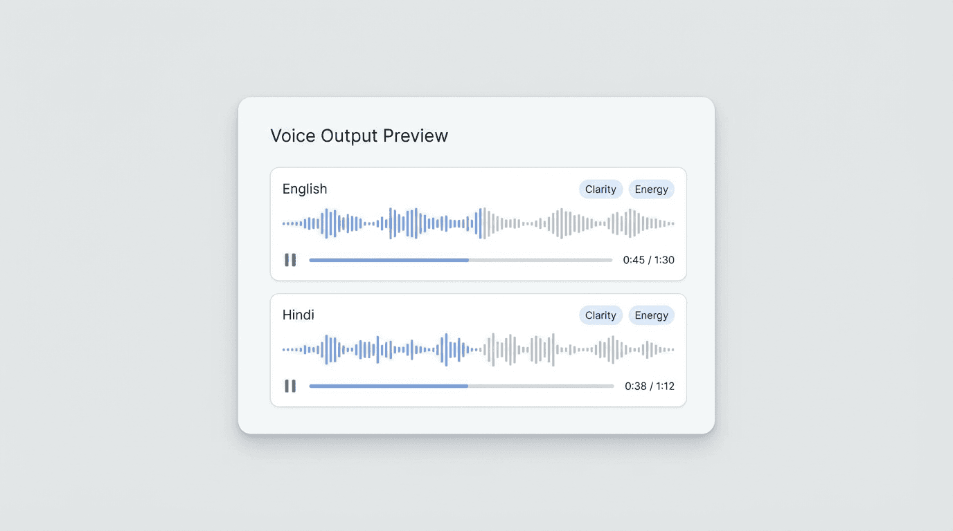 Voice lanes preview