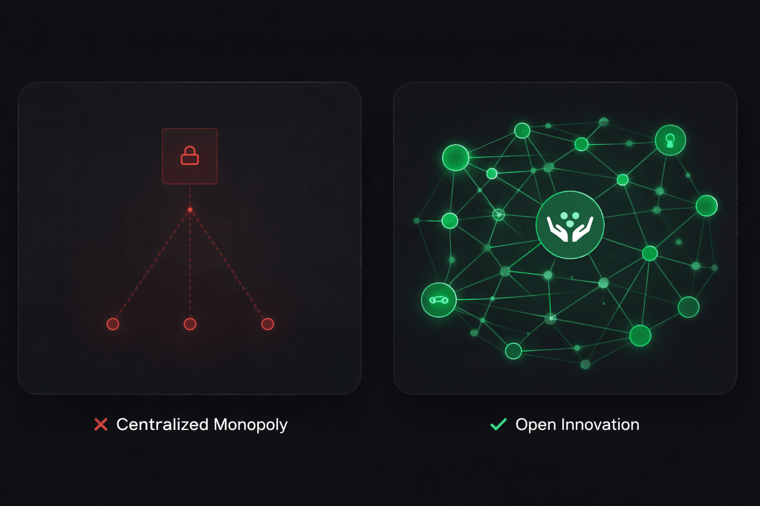 Decentralized agents illustration